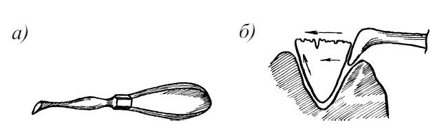 Рис. 68. Козья ножка: а) внешний вид, б) техника применения