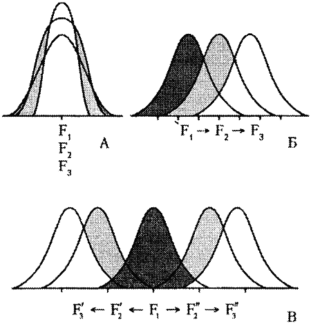 . 24.    ( -  ., 1974):   